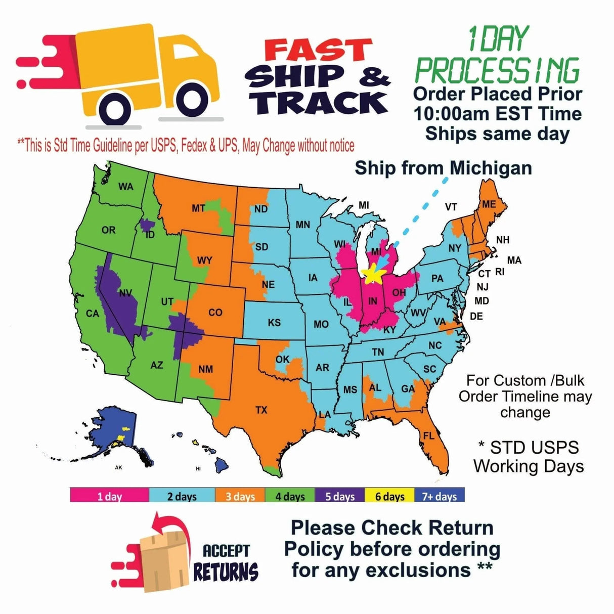 Palm Chain Bracelet for Women Kundan Indian Bridal Gold Plated Haath Panja Bracelets Finger Ring Bracelets Adjustable Luxury Classic Trendy Jewelry Bridesmaid Gift - LoveNspire