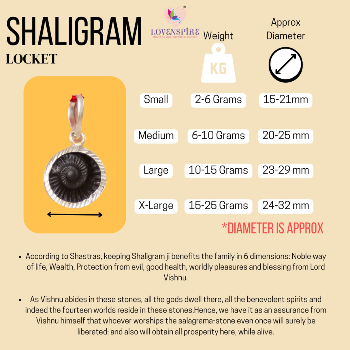 Shaligram Pendant Necklace Natural Sudarshan Silver Plated Pendant Locket from Nepal Gandaki River Chakra Lord Vishnu Energized Certified Saligram Pendant for Blessing & Prosperity (1 Pcs) - LoveNspire