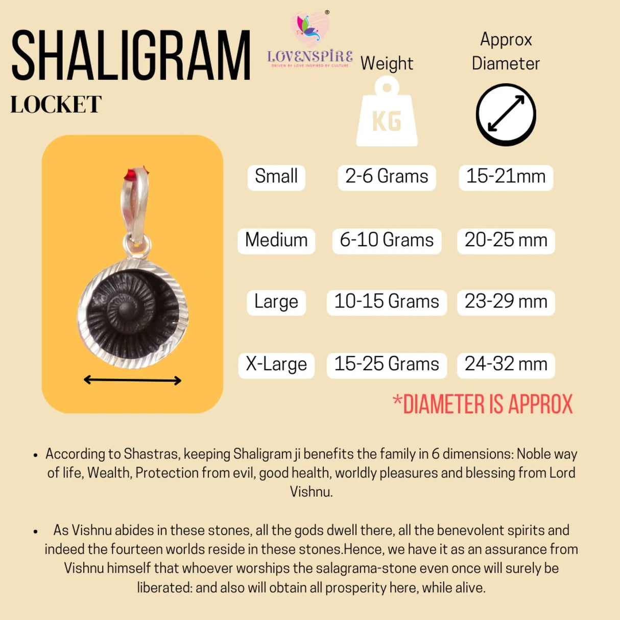 Shaligram Pendant Necklace Natural Sudarshan Silver Plated Pendant Locket from Nepal Gandaki River Chakra Lord Vishnu Energized Certified Saligram Pendant for Blessing & Prosperity (1 Pcs) - LoveNspire