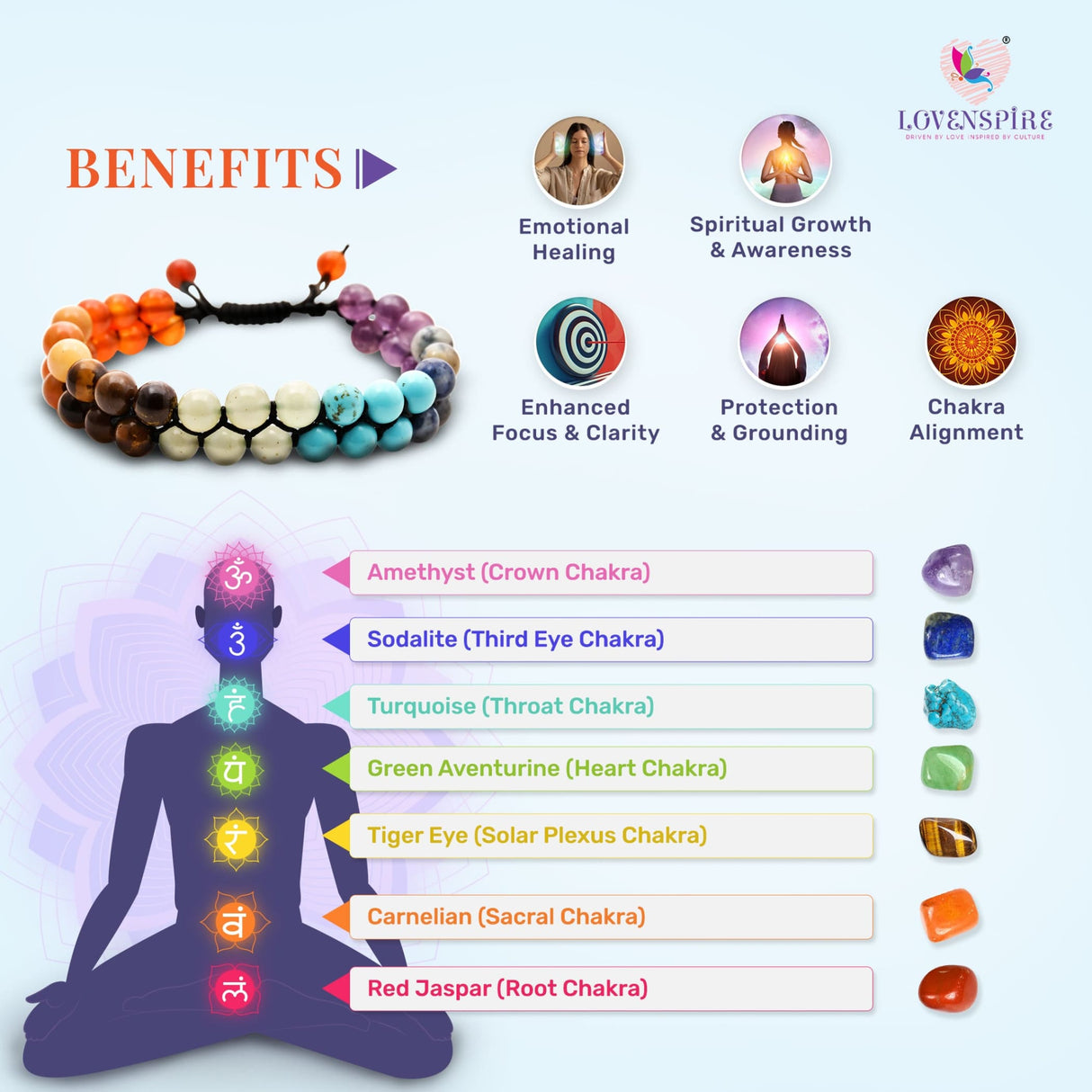 Chakra healing bracelet with gemstones and benefits guide for meditation and wellness