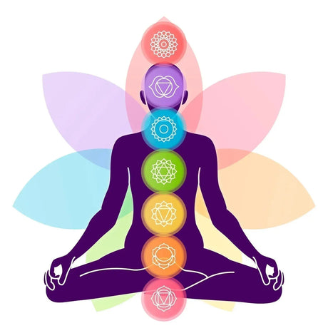 Silhouette of a person in lotus pose with colorful chakra symbols representing the solar plexus, third eye, and heart chakras surrounded by pastel flower petals