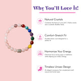 A stretchy LOVENSPIRE 7 chakra bracelet with rainbow natural crystals and a silver Buddha head charm for meditation