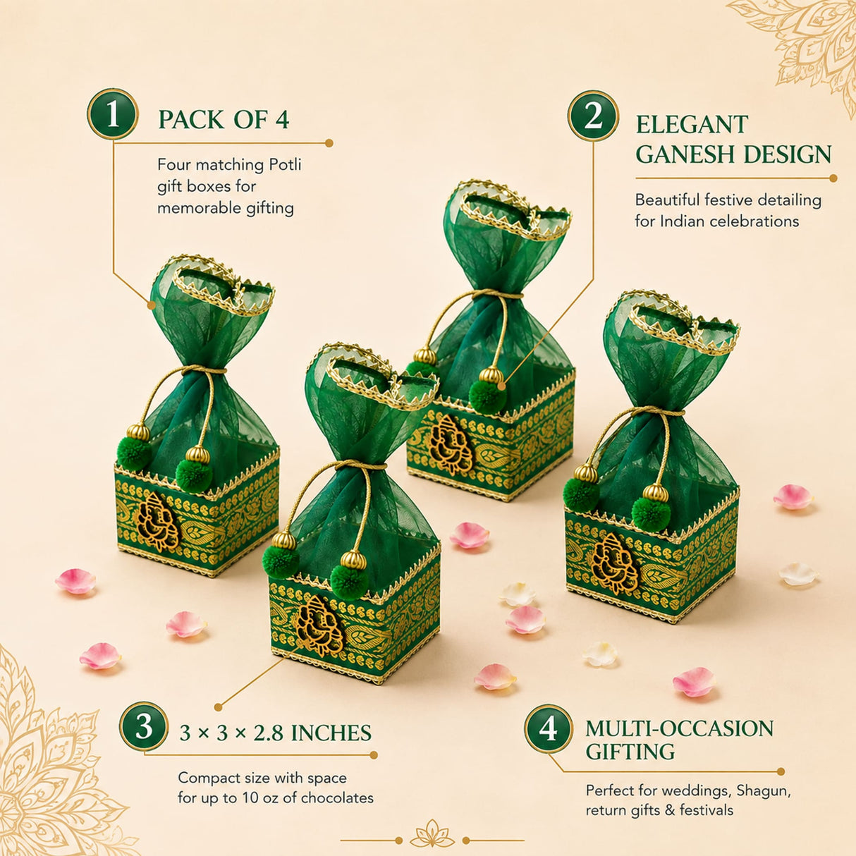 Pack of 4 green and gold potli gift boxes with sheer mesh tops tied with golden strings and intricate ganesha designs